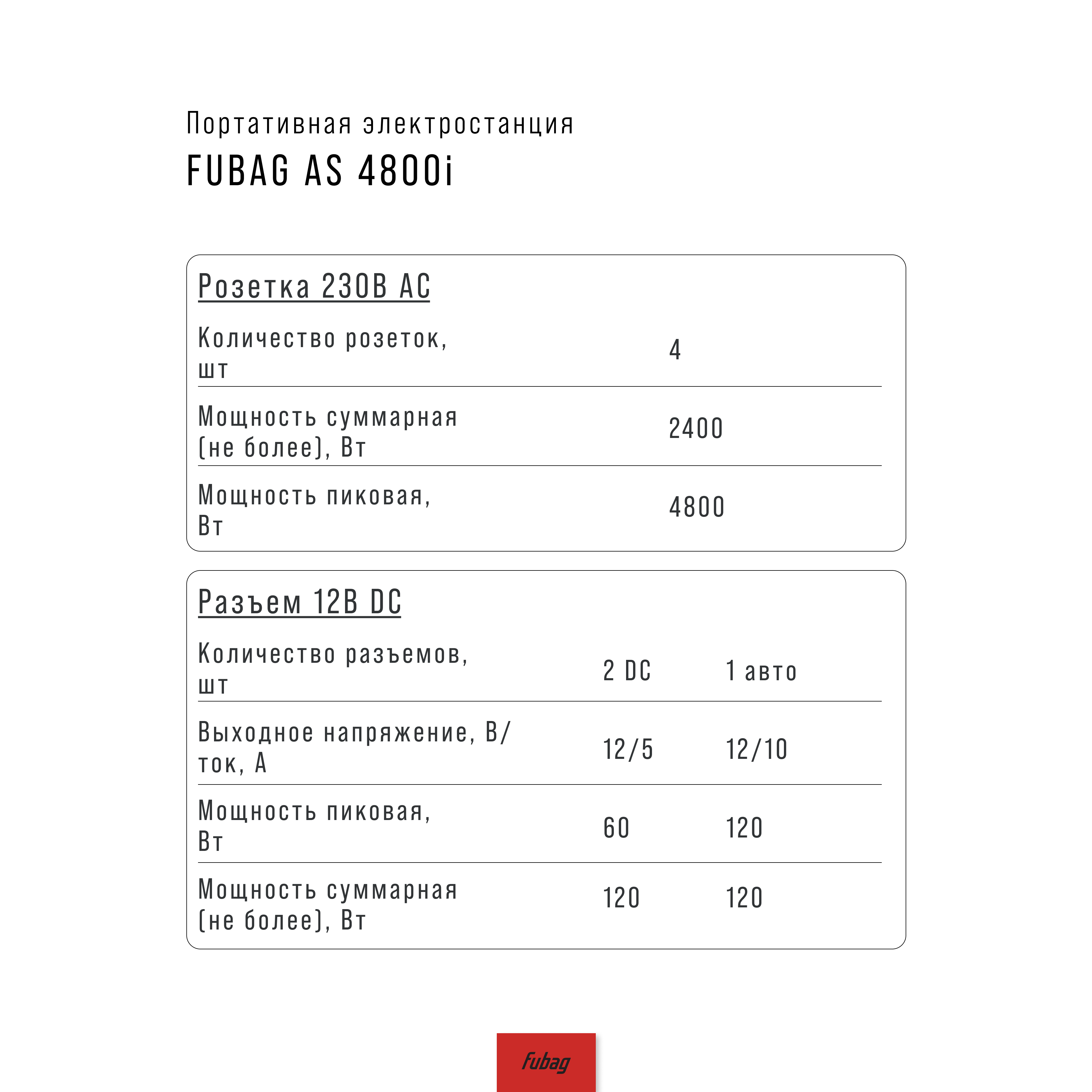 Портативная электростанция AS 4800i