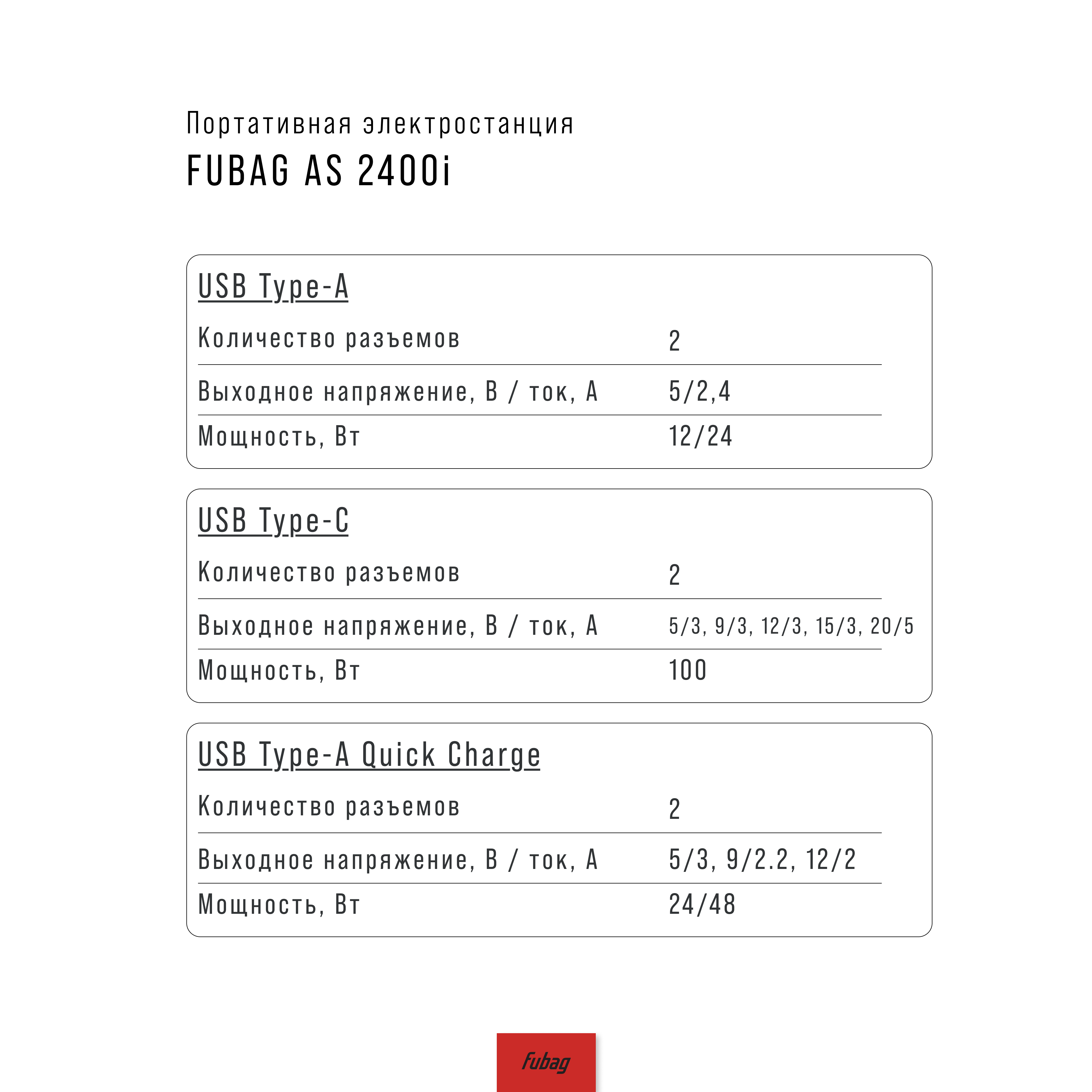 Портативная электростанция AS 2400i